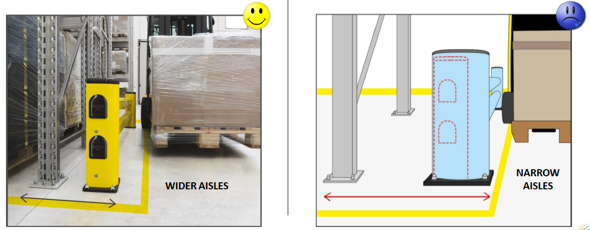 Space Saving Barrier Feature