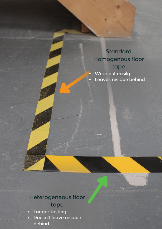 Standard Homogenous floor tape (1)