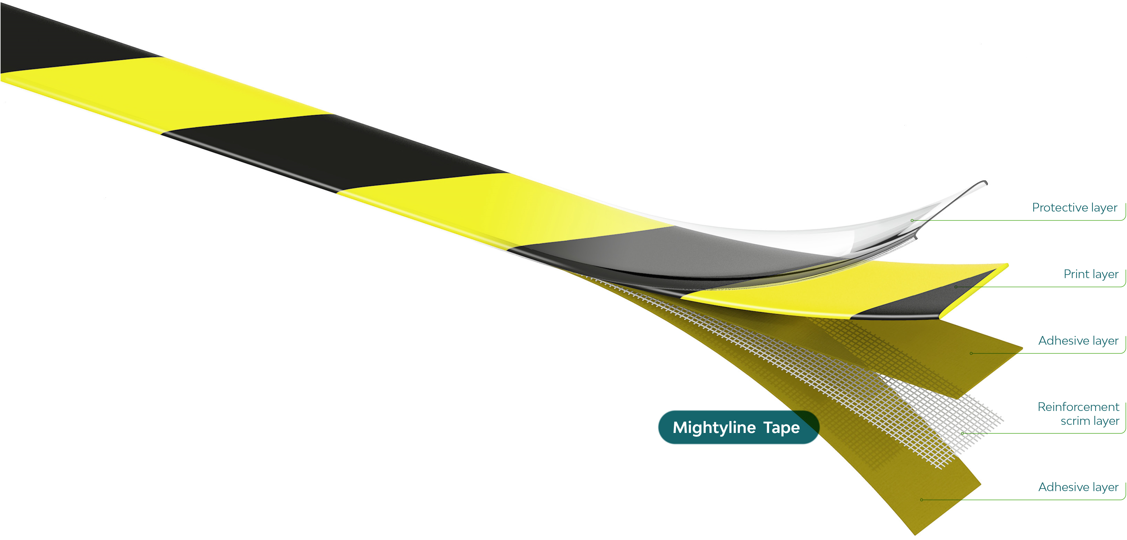 mightyline tape