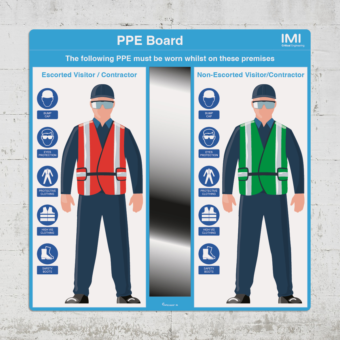 Large PPE Board with Mirror