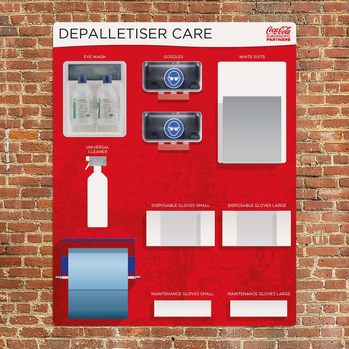 Depalletiser Care Board