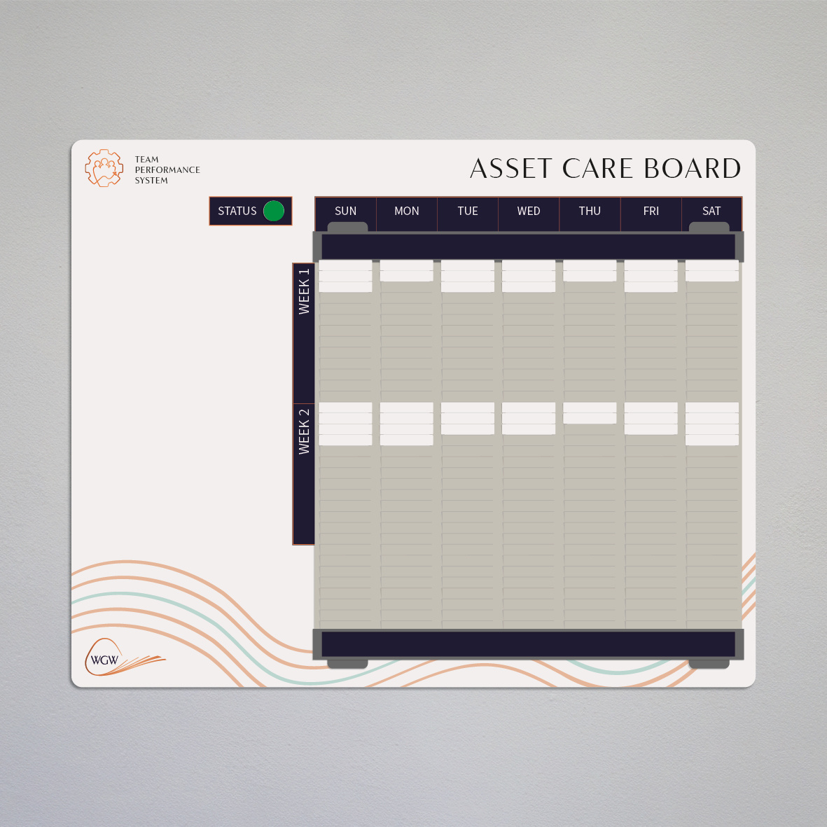 Asset Care Board