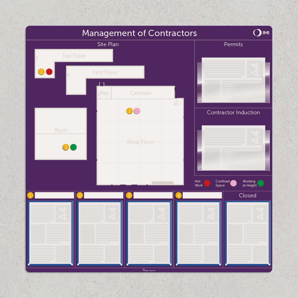 Contractor Management Board