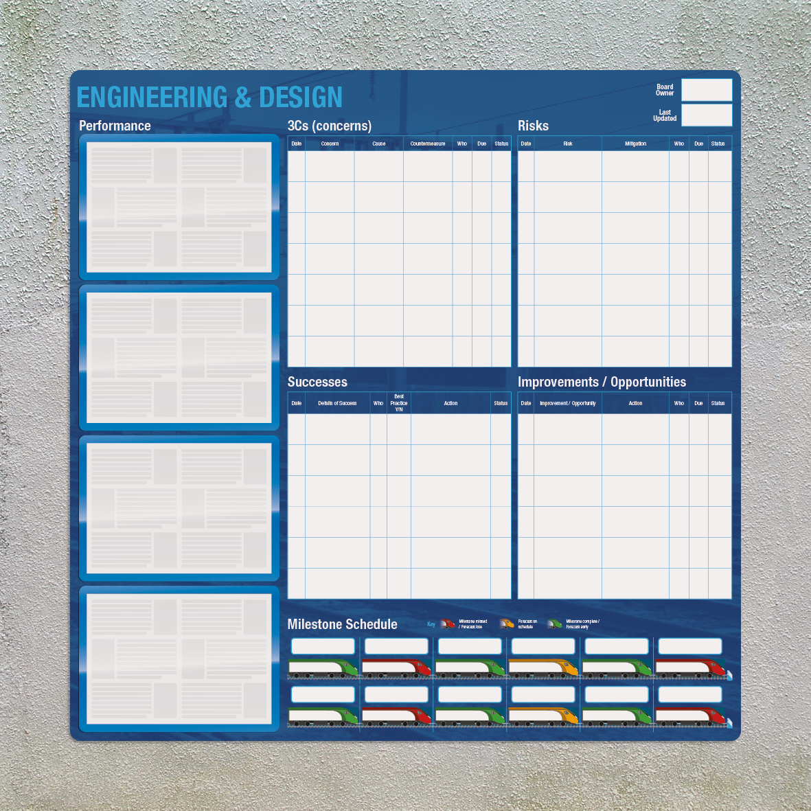 Engineering & Design Visual Management Board